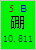 B