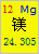Mg